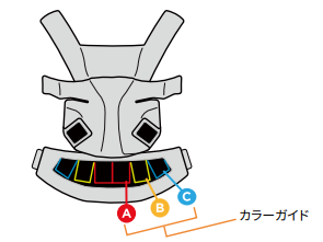 エルゴベビーオムニブリーズの口コミレビュー!使い方や洗い方は?