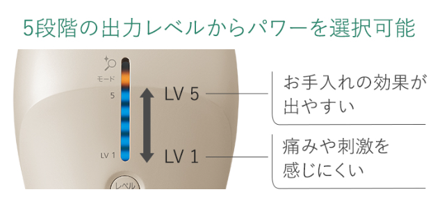 パナソニック光エステES-WP98の口コミレビュー！使い方や効果はある？