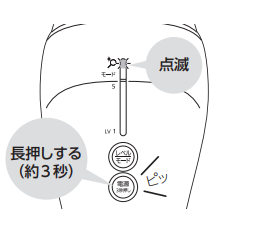 パナソニック光エステES-WP98の口コミレビュー！使い方や効果はある？
