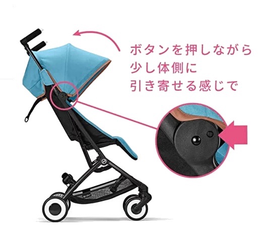 サイベックスリベルとYOYOの違いを比較！どっちがおすすめ？