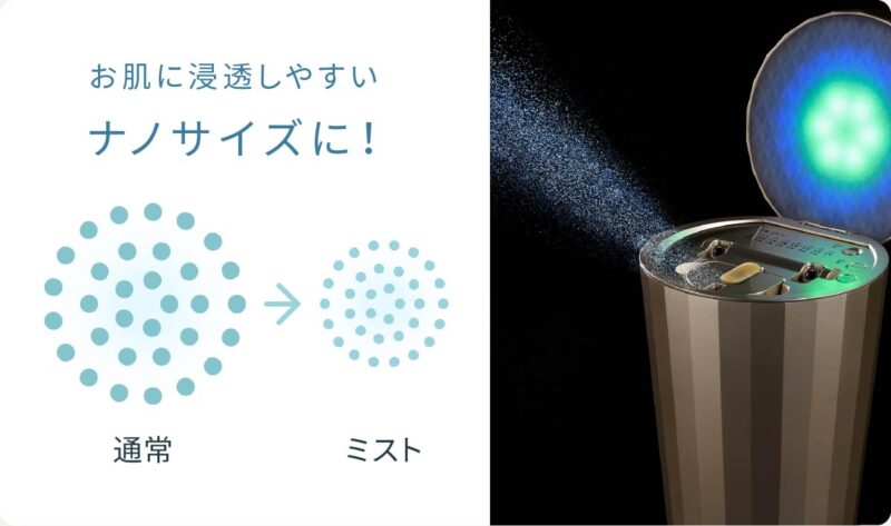 ヤーマンフォトケアの口コミレビュー!LEDは効果なしって本当?